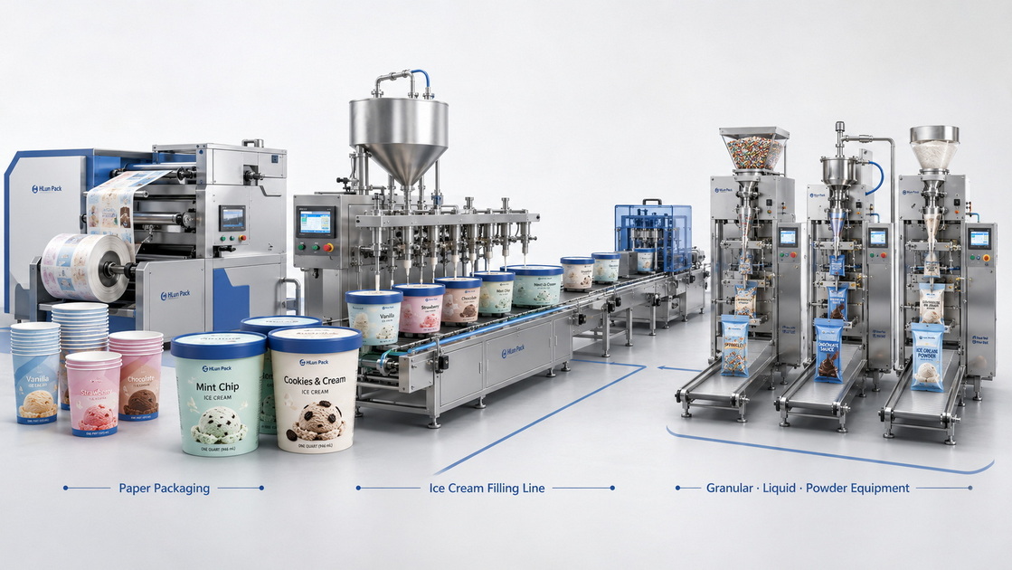 Ice Cream Packaging And Equipment Solution Ice Cream Packaging And Equipment Solution