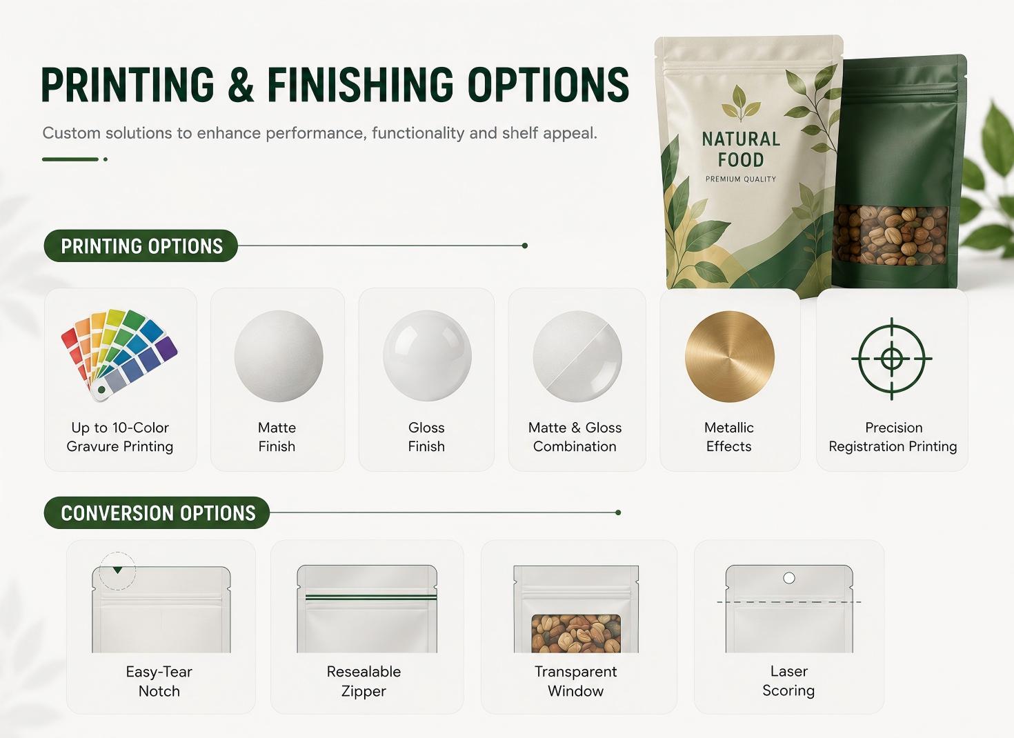 PRINTING & FINISHING OPTIONS PRINTING & FINISHING OPTIONS