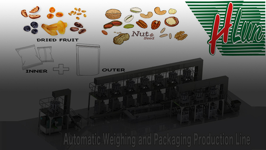 Automatic weighing and packaging production line