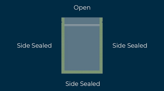 3 Side Seal Pouch Details