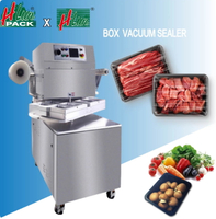 //iqrorwxhjmmllj5p.ldycdn.com/cloud/lmBplKpklqSRnlmqipmpkm/Box-Vacuum-Sealer-Sealing-Machine-Supplier.jpg