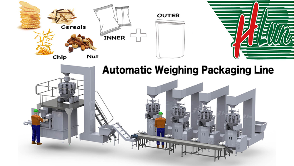 Automatic weighing packaging line(4 set) – Complete Packaging Solution