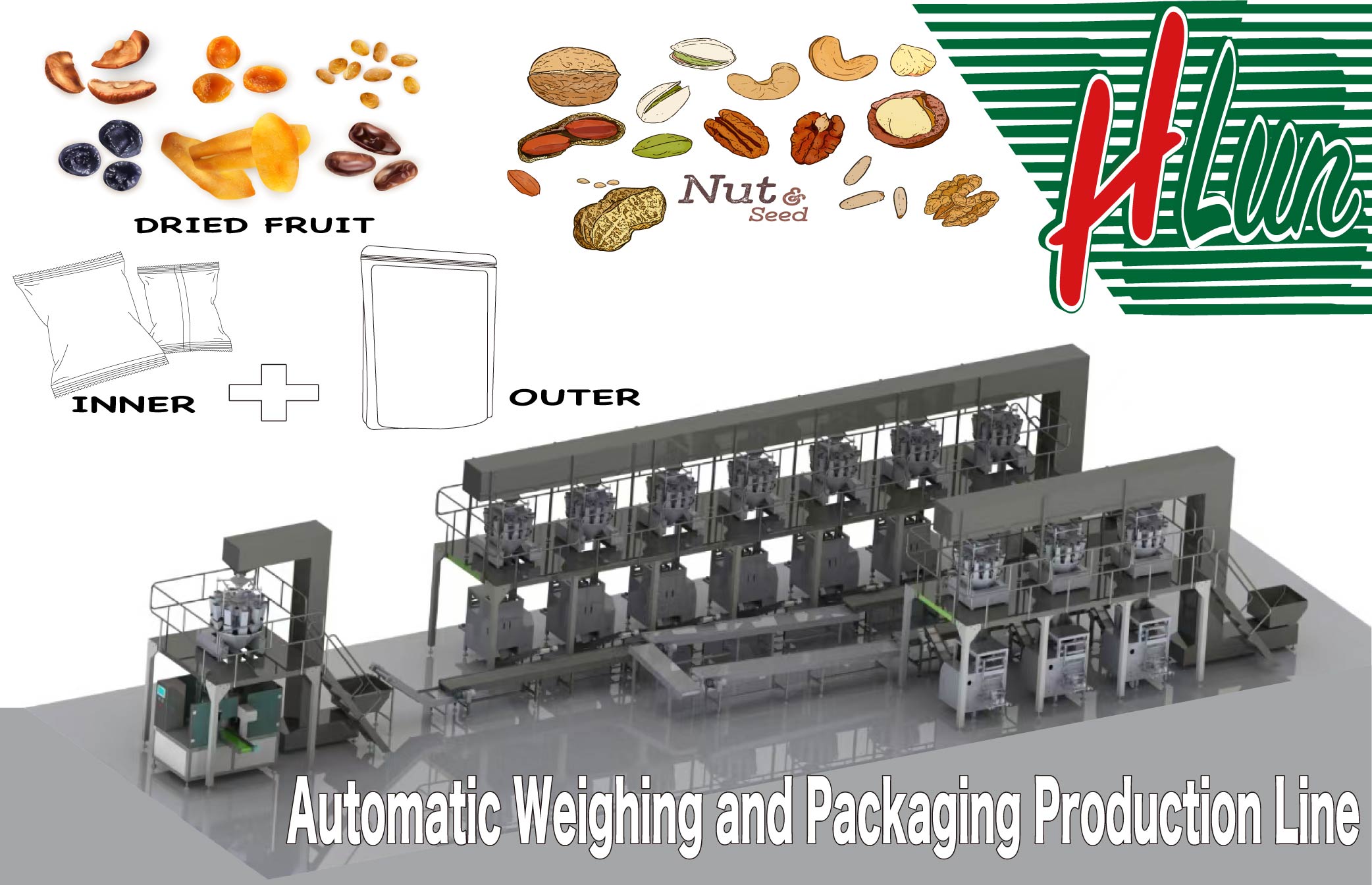Automatic weighing and packaging production line