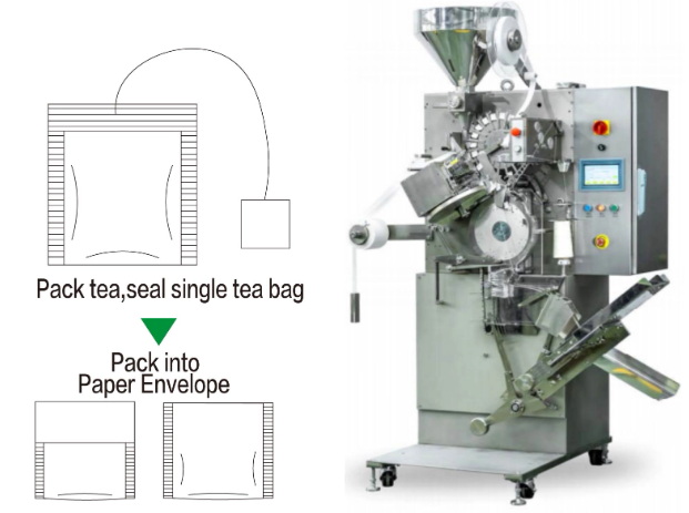 Tea Bag Machine Supplier