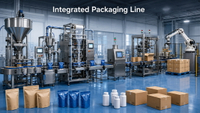 //iqrorwxhjmmllj5p.ldycdn.com/cloud/pjBmlKpklqSRplpmqqrqkr/Integrated-Packaging-Line-Overview.jpg