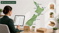 //iqrorwxhjmmllj5p.ldycdn.com/cloud/pjBplKpklqSRqliommlrkm/Paper-Packaging-Suppliers-New-Zealand.jpg