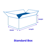 //iqrorwxhjmmllj5p.ldycdn.com/cloud/pkBplKpklqSRolmrlmipkm/How-to-Measure-Box-Dimensions-for-Perfect-Custom-Packaging.jpg