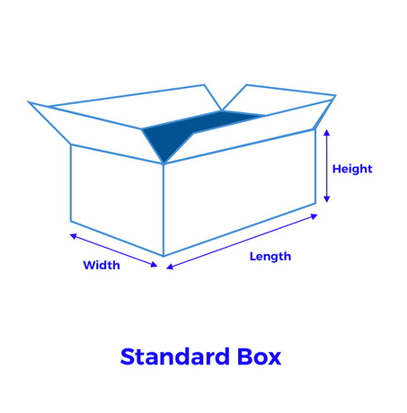 How to Measure Box Dimensions for Perfect Custom Packaging.jpg