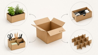 //iqrorwxhjmmllj5p.ldycdn.com/cloud/pkBplKpklqSRqlnlonimkm/Reuse-Ready-Cardboard-Box-Overview.jpg