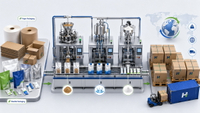 //iqrorwxhjmmllj5p.ldycdn.com/cloud/pmBplKpklqSRqljllkkrkq/Integrated-Packaging-Ecosystem.jpg