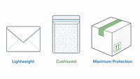 //iqrorwxhjmmllj5p.ldycdn.com/cloud/pmBplKpklqSRqlmminjrkp/Bubble-Mailer-Vs-Box.jpg