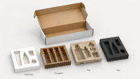//iqrorwxhjmmllj5p.ldycdn.com/cloud/pmBplKpklqSRqlpjqkjlkp/Custom-Box-Insert-Overview.jpg