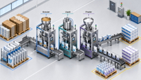//iqrorwxhjmmllj5p.ldycdn.com/cloud/pnBplKpklqSRqlojqmojkm/Integrated-Packaging-Line-Overview.jpg