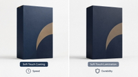 //iqrorwxhjmmllj5p.ldycdn.com/cloud/ppBplKpklqSRqlopprqokm/Soft-Touch-Packaging-Comparison.jpg