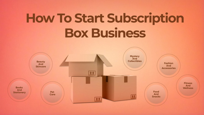 Start a Subscription Box Business in 2026