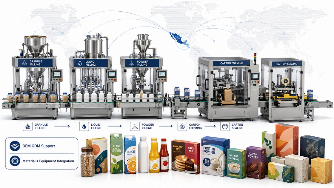 HLun Pack Integrated Solution